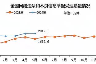 beplay官方地址截图1