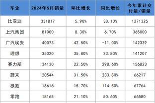 雷竞技压比赛截图1