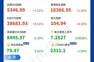 罗体：斯莫林肌腱炎恢复情况不理想，可能推迟到2024年才能复出