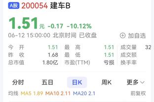 意甲积分榜：国米联赛7连胜&连续19轮不败，少赛1轮领先尤文9分