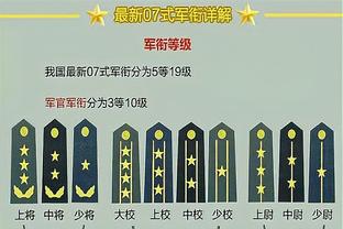 现役球员第四节总得分：詹姆斯9619分遥遥领先 杜威第2第3